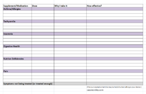 The Helpful Chart My Doctor Recommended - Starlight Through The Storm