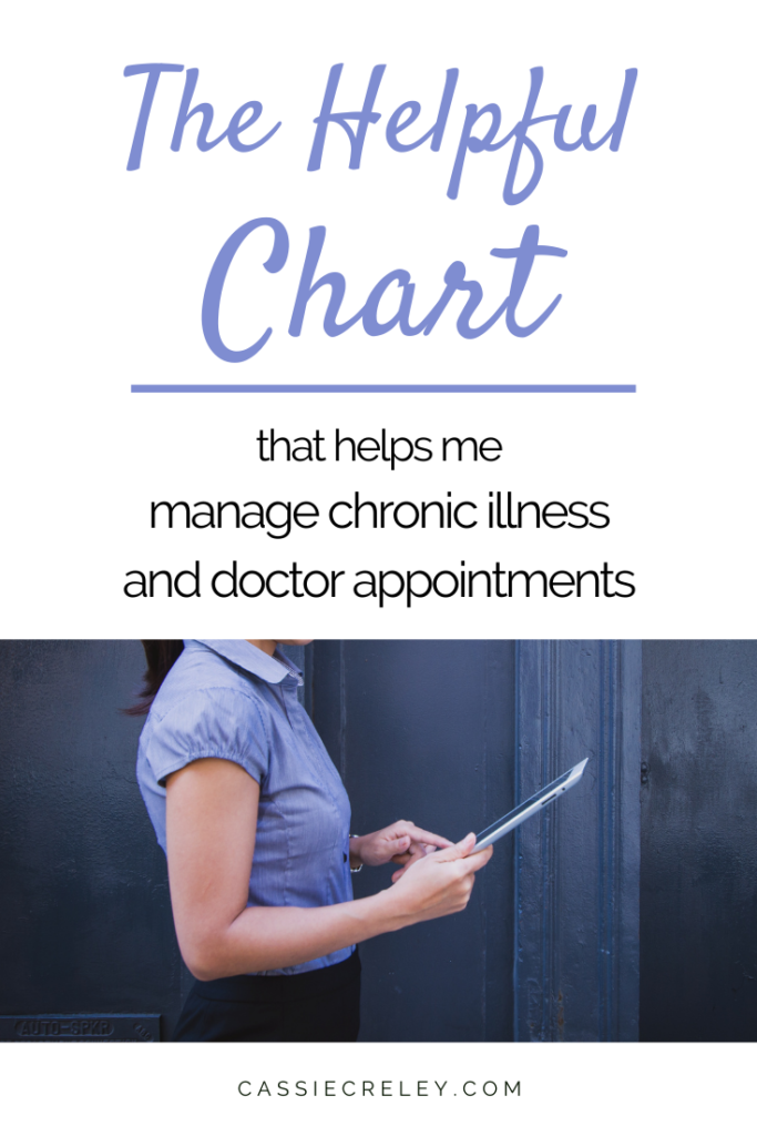 The Helpful Chart My Doctor Recommended: A useful tool I use for managing chronic illness and preparing for medical appointments. cassiecreley.com